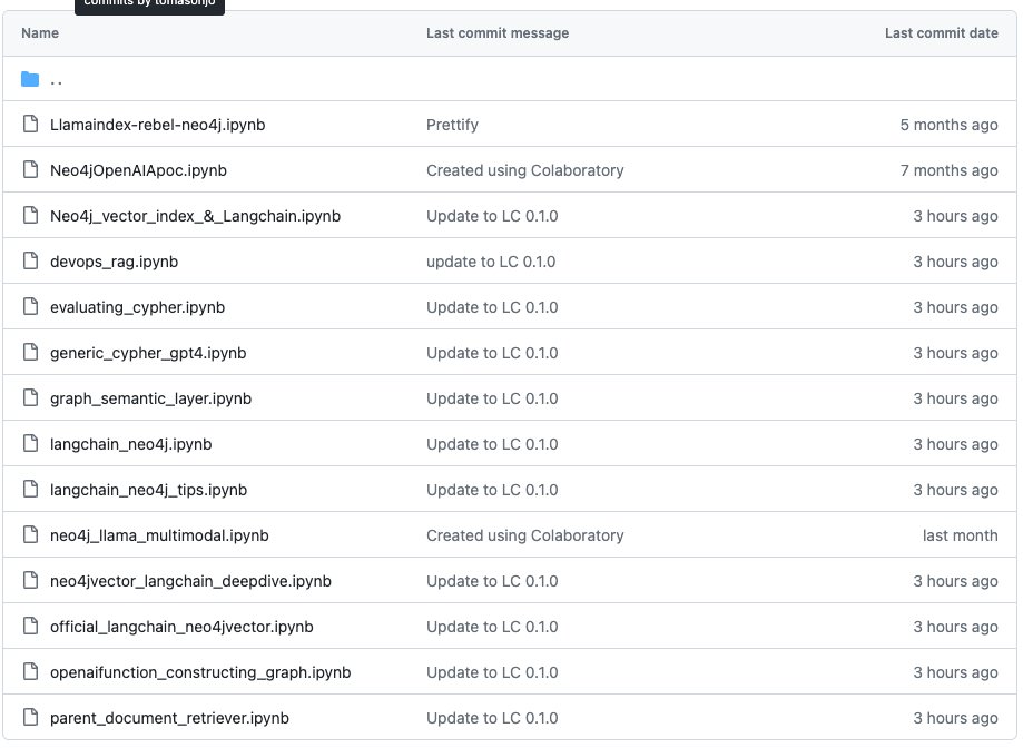 LangChain v0.1 Graph QnA: Learning LLM Integration