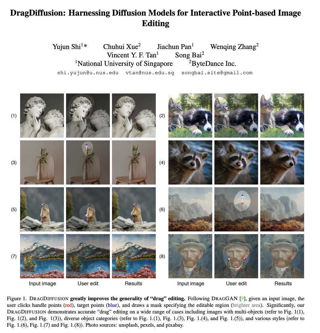 DragDiffusion: Precise Spatial Control in Diffusion-Based Image Editing