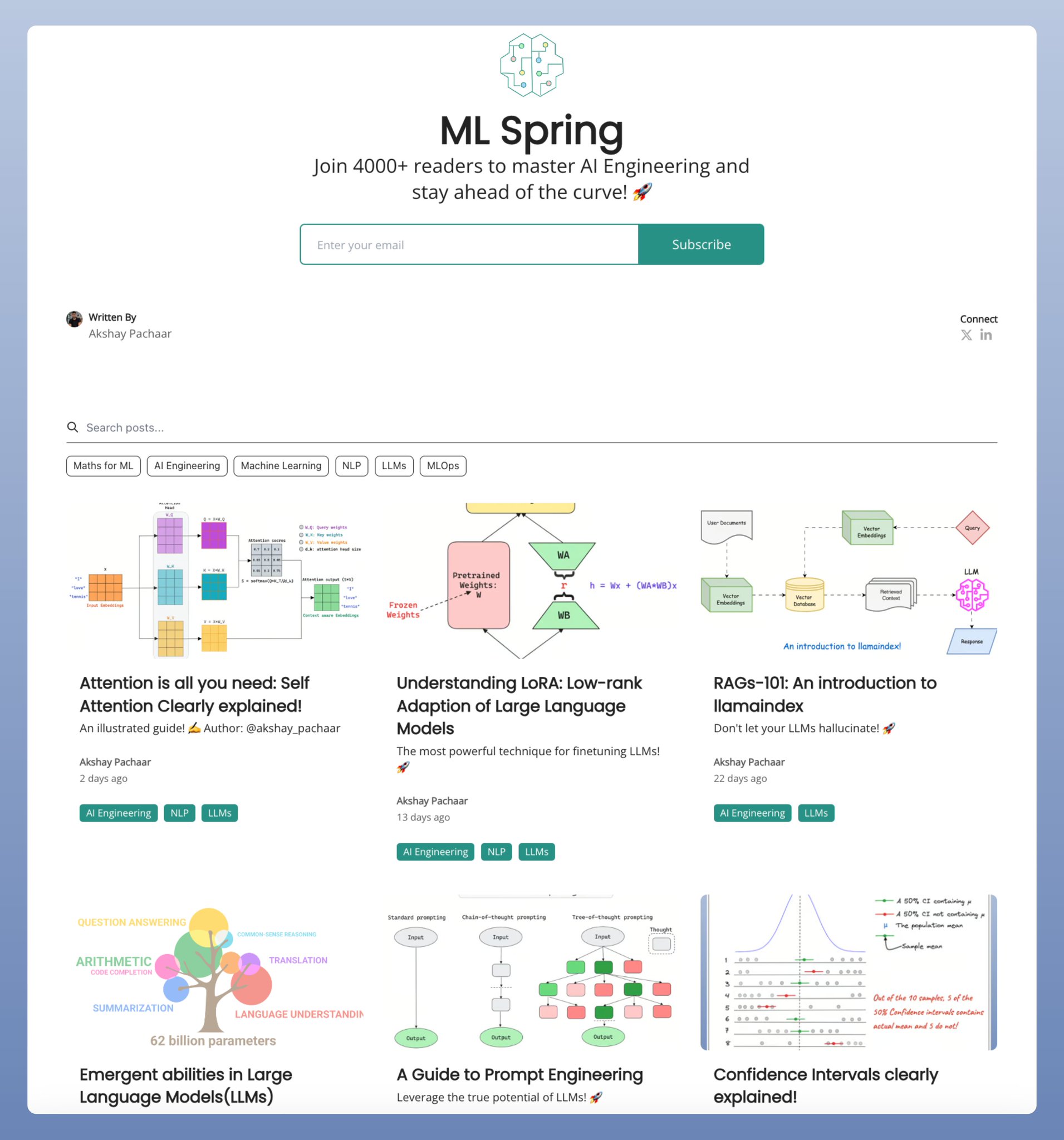 MLSpring Newsletter Reaches 4000 Subscribers