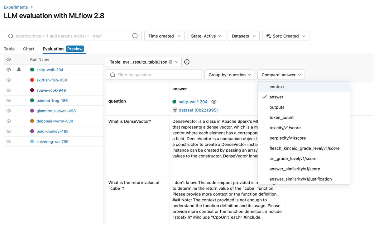 MLflow 2.8 LLM-as-a-Judge Evaluation for RAG Applications