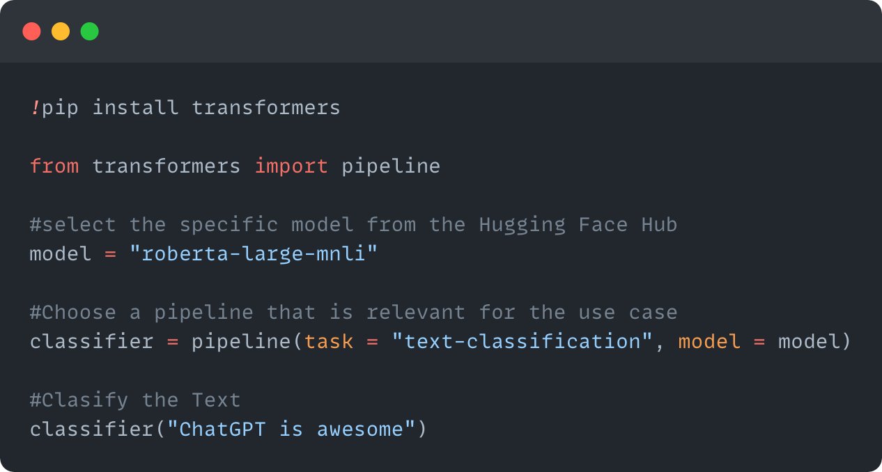 Quick Guide to Text Classification with Hugging Face Transformers