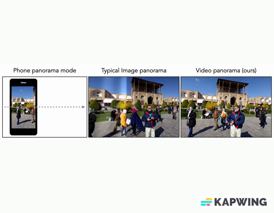 Google VidPanos: Generative Panoramic Videos from Panning