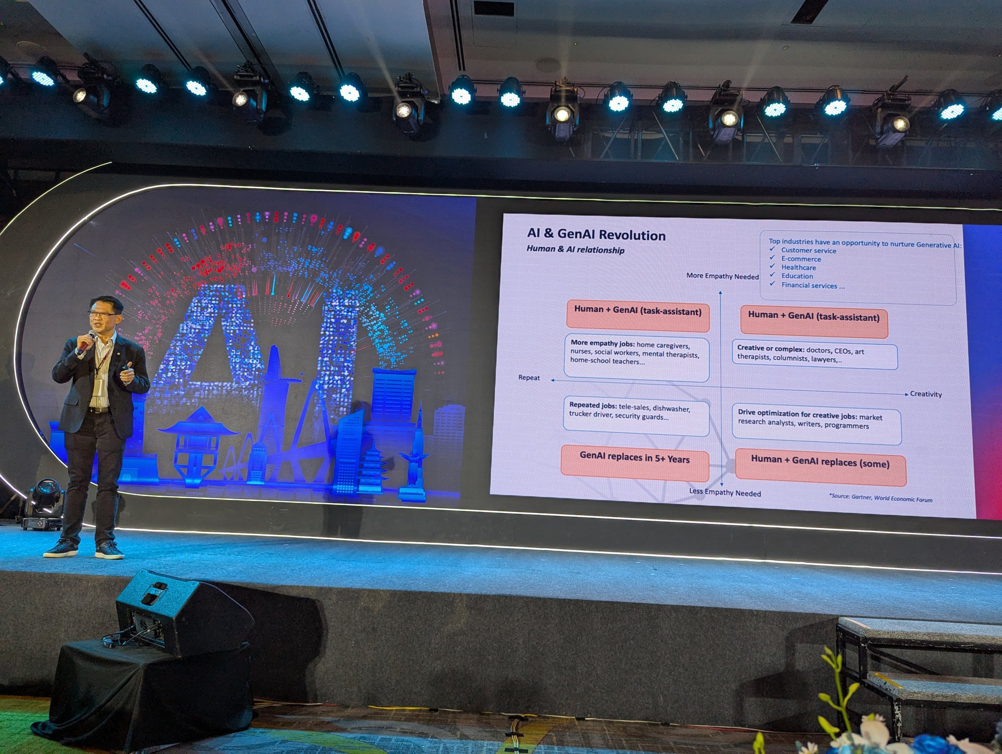 Steven Truong on AI-powered healthcare innovations