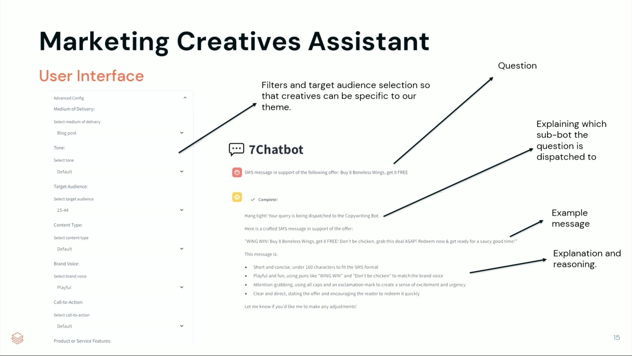 7-Eleven Builds Multi-Agent AI Assistant for Marketing Teams