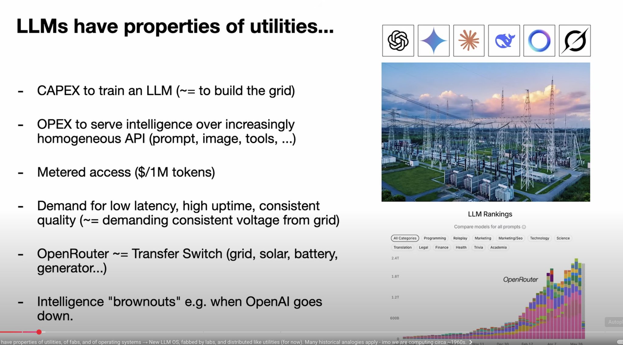LLMs as Utilities: AI Infrastructure as the Real Value Layer