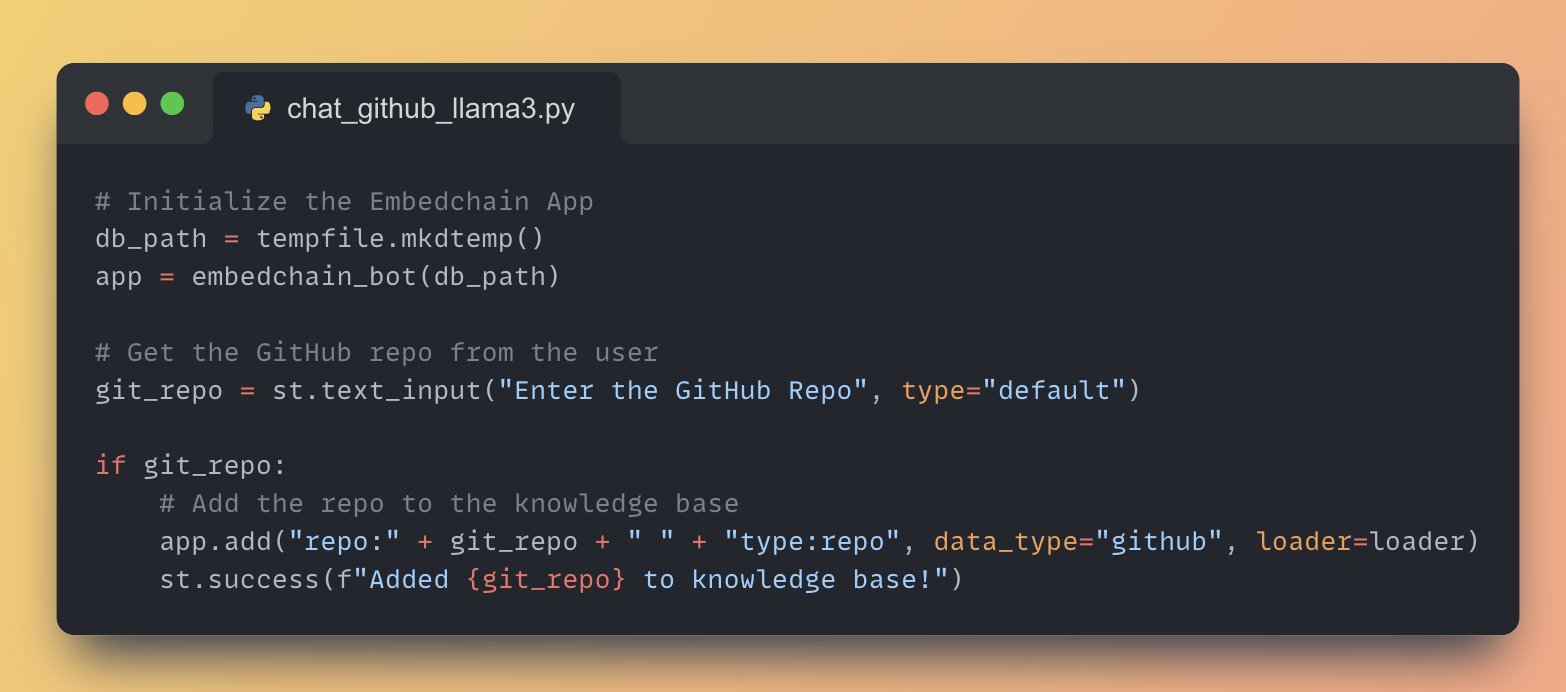 Initialize Embedchain App with GitHub Integration