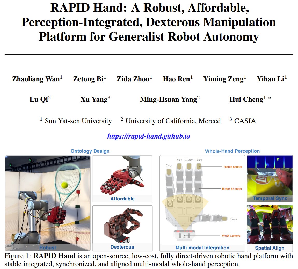 RAPID Hand: Robust Dexterous Robot Manipulation Platform