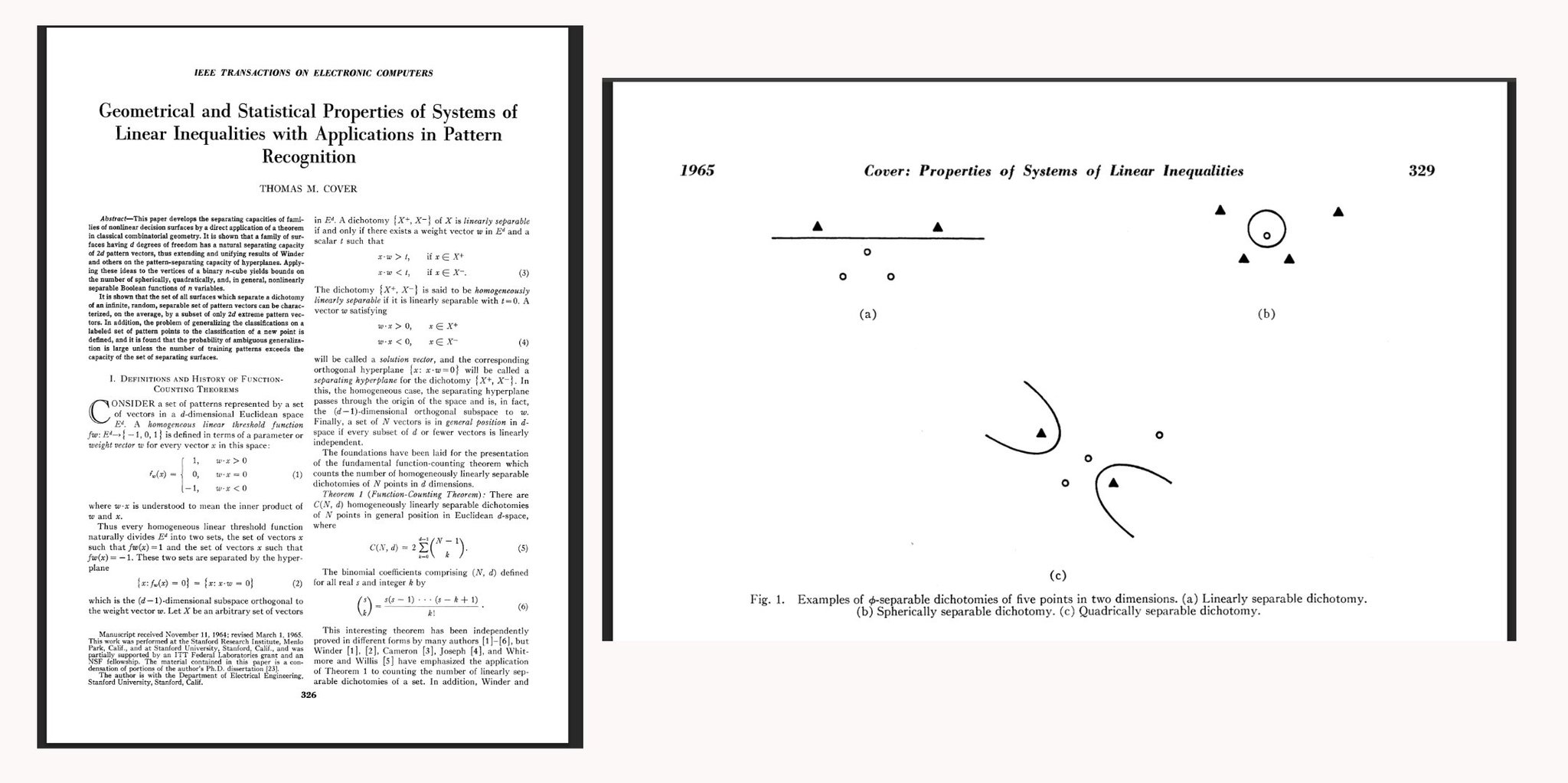Single-Layer Perceptron Memory Capacity Foundational Result