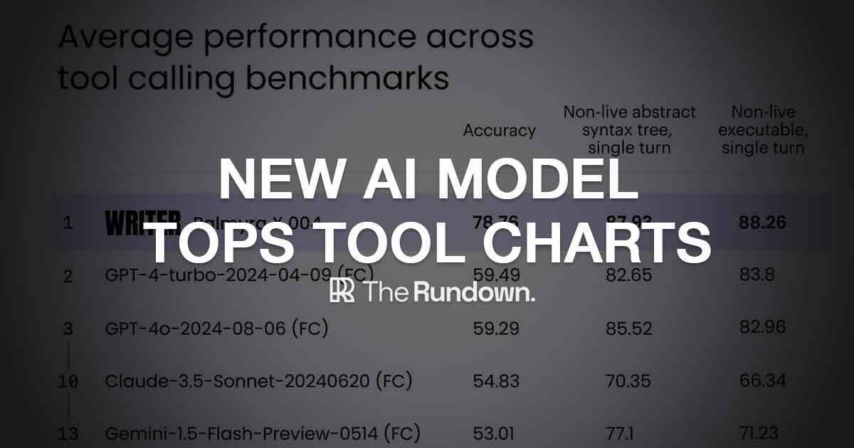 AI Model Tops Tool-Calling Leaderboard, New Platform Features