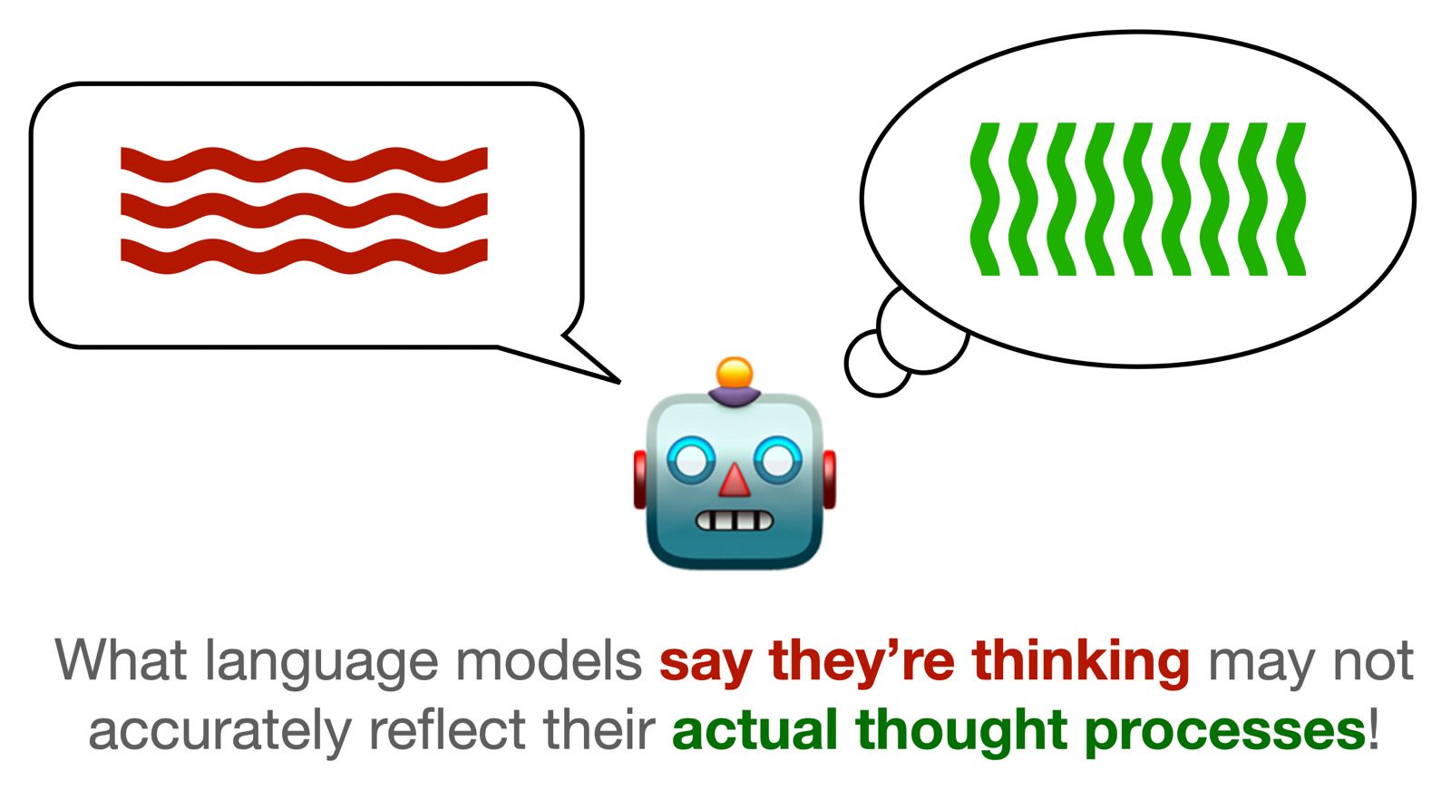 Chain-of-Thought Reasoning: Interpretability Illusion in AI Models