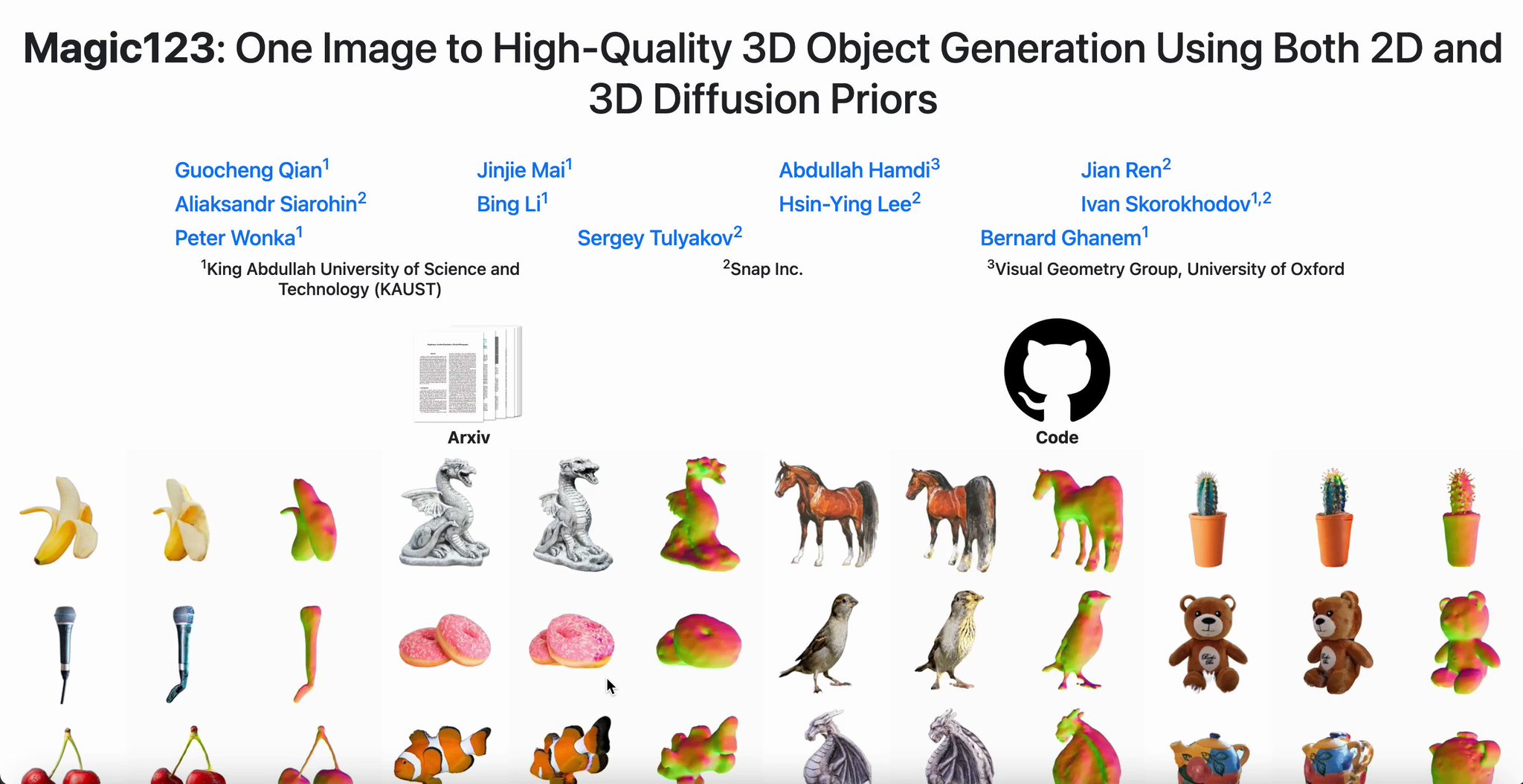 Magic123: Generate High-Quality 3D Objects from Single Images