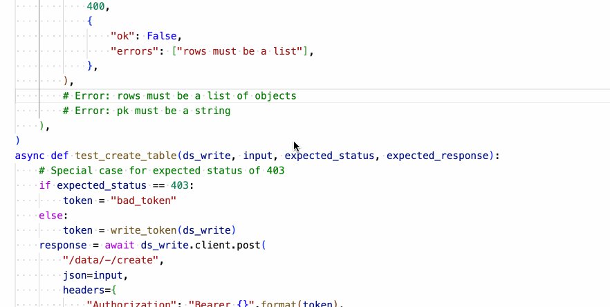 GPT-3 and Copilot Examples for URL Guessing and Testing