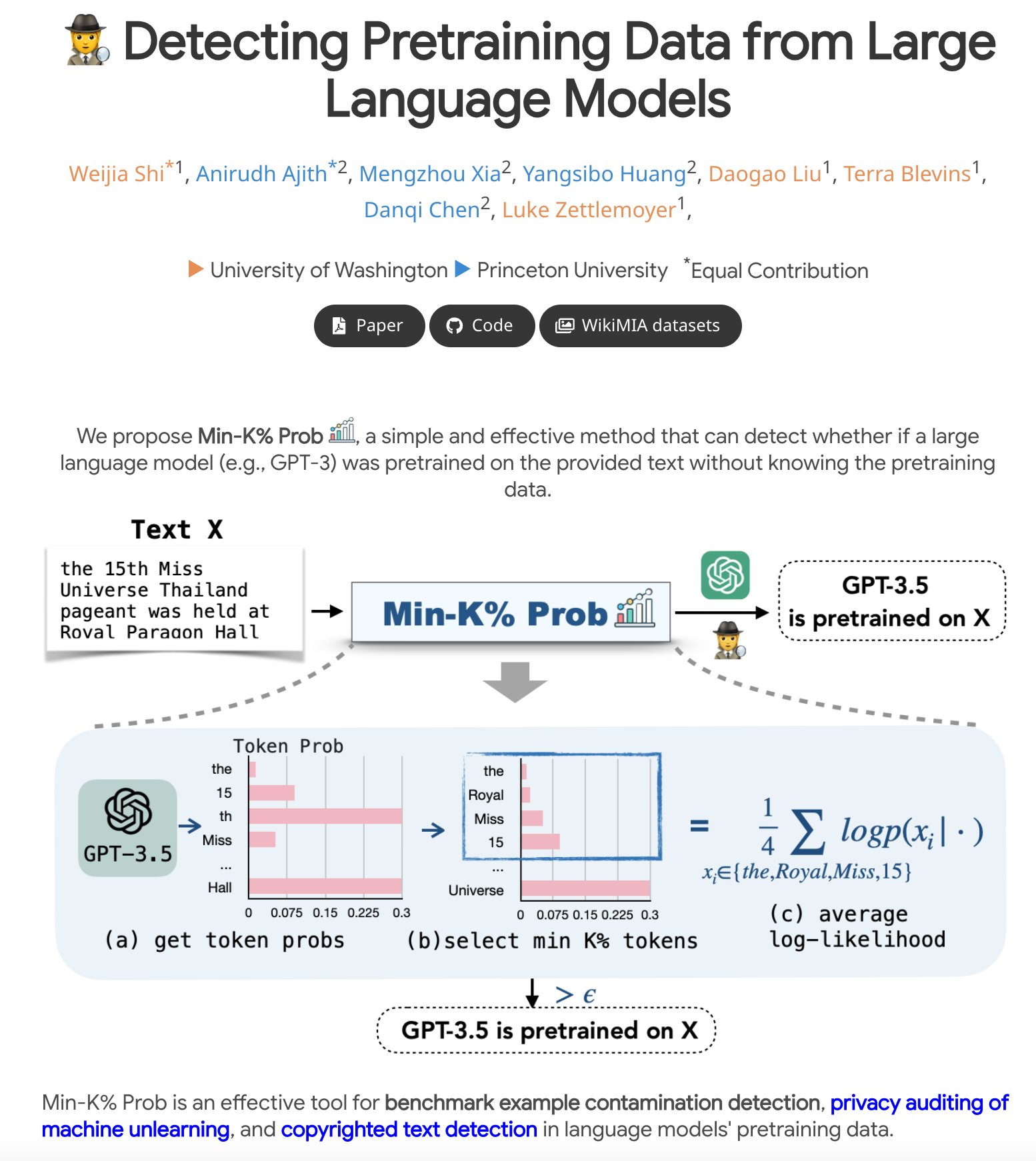 Detecting Pretraining Data from Large Language Models