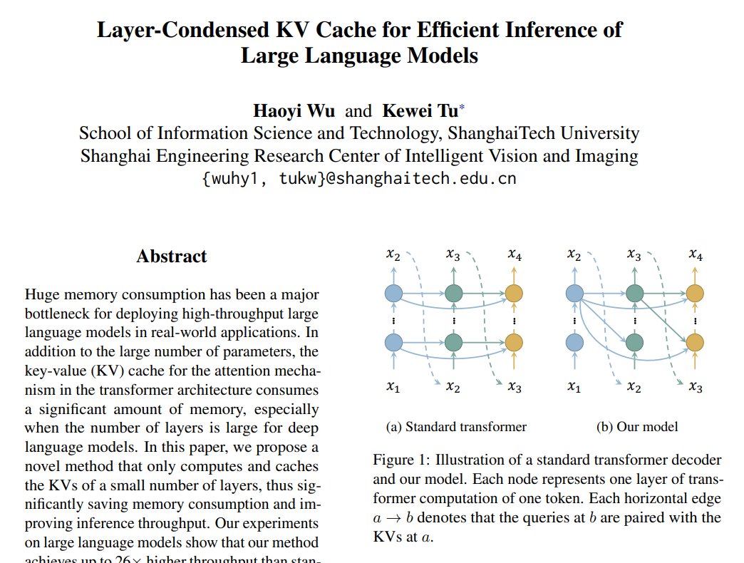 Layer-Condensed KV Cache Optimizes LLM Inference Efficiency