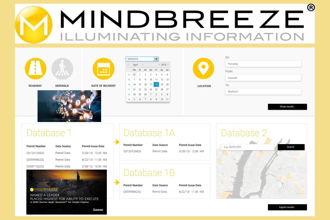 Mindbreeze Insights Discovery Engine Solves Legal Cases for Government