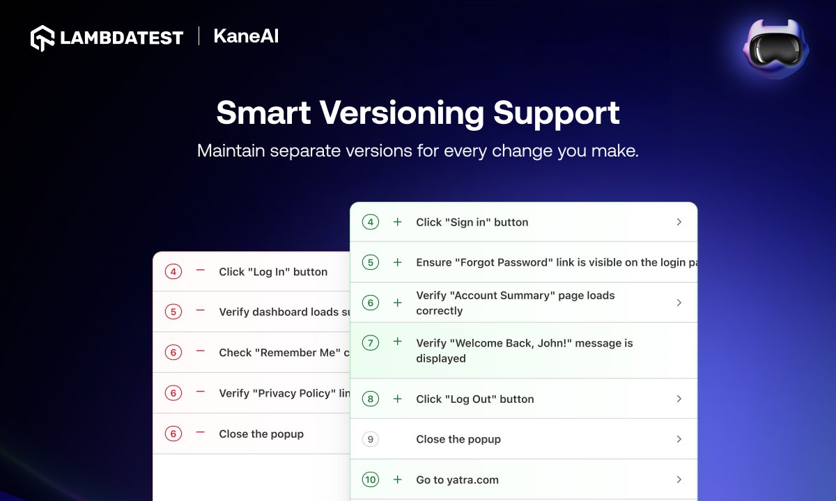 KaneAI Key Features: Scroll, API Testing, Smart Versioning