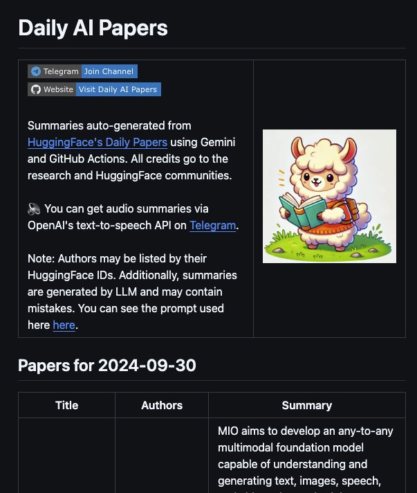 Automated Summaries of Daily AI Articles with Gemini