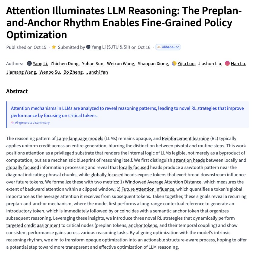 Attention Illuminates LLM Reasoning Through Preplan-and-Anchor Rhythm