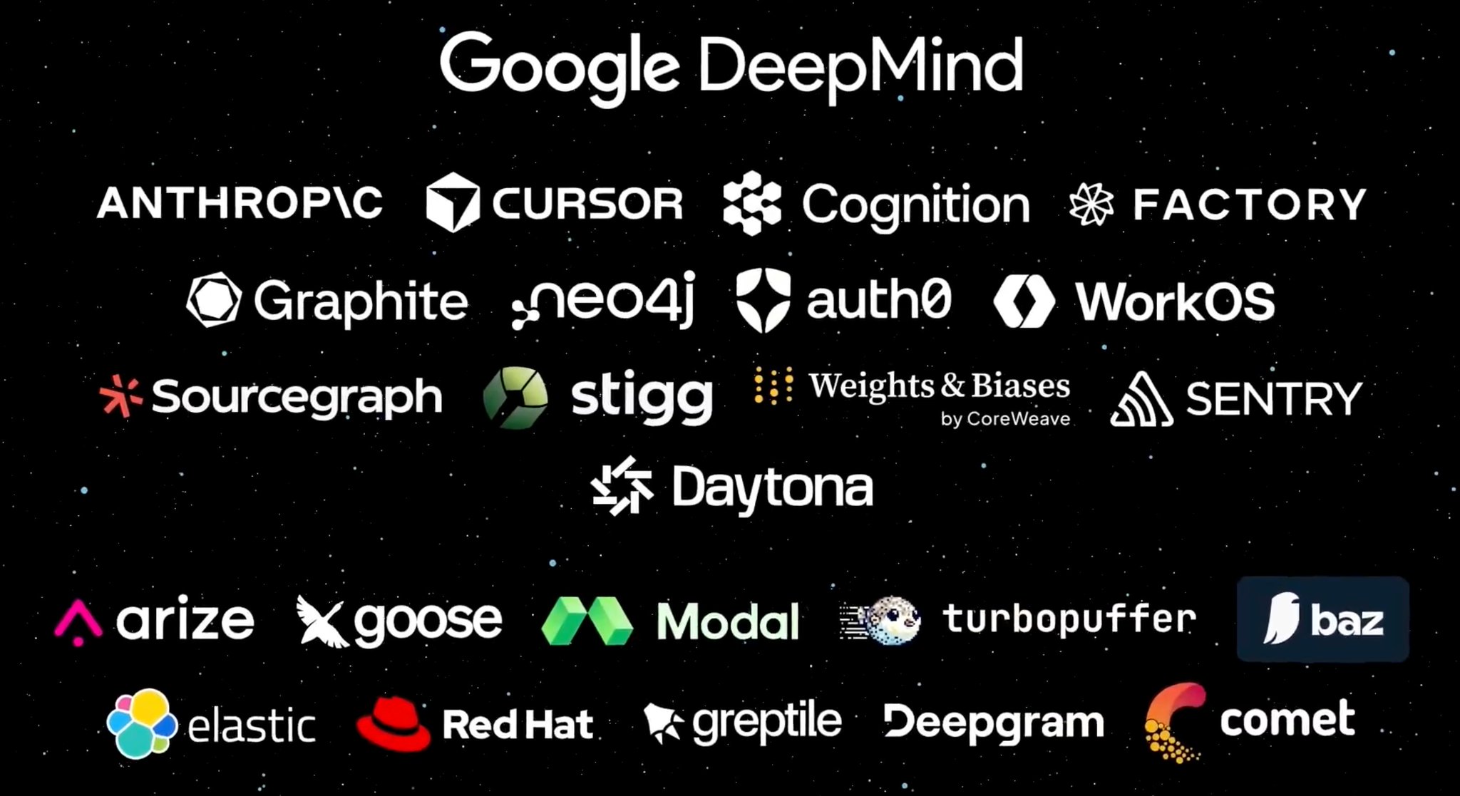 AI and Coding Companies Gather in NYC Again