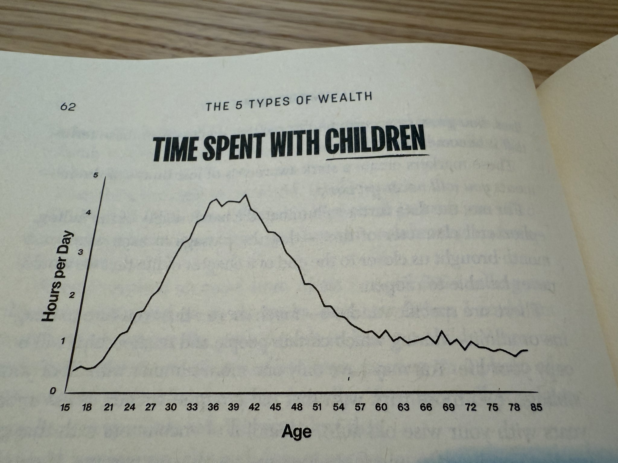 Work Late Culture and Family Time Impact Analysis