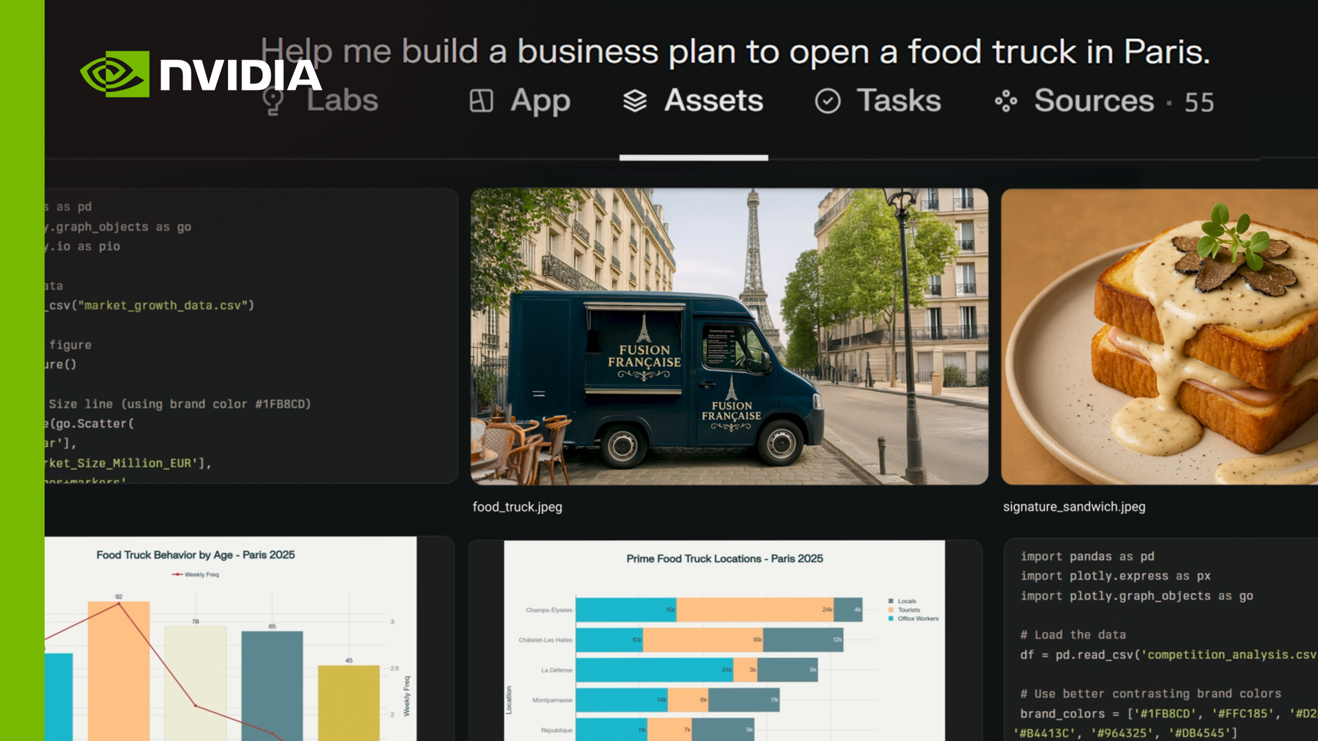 AI Agents Execute Real Enterprise Tasks: Food Truck Launch