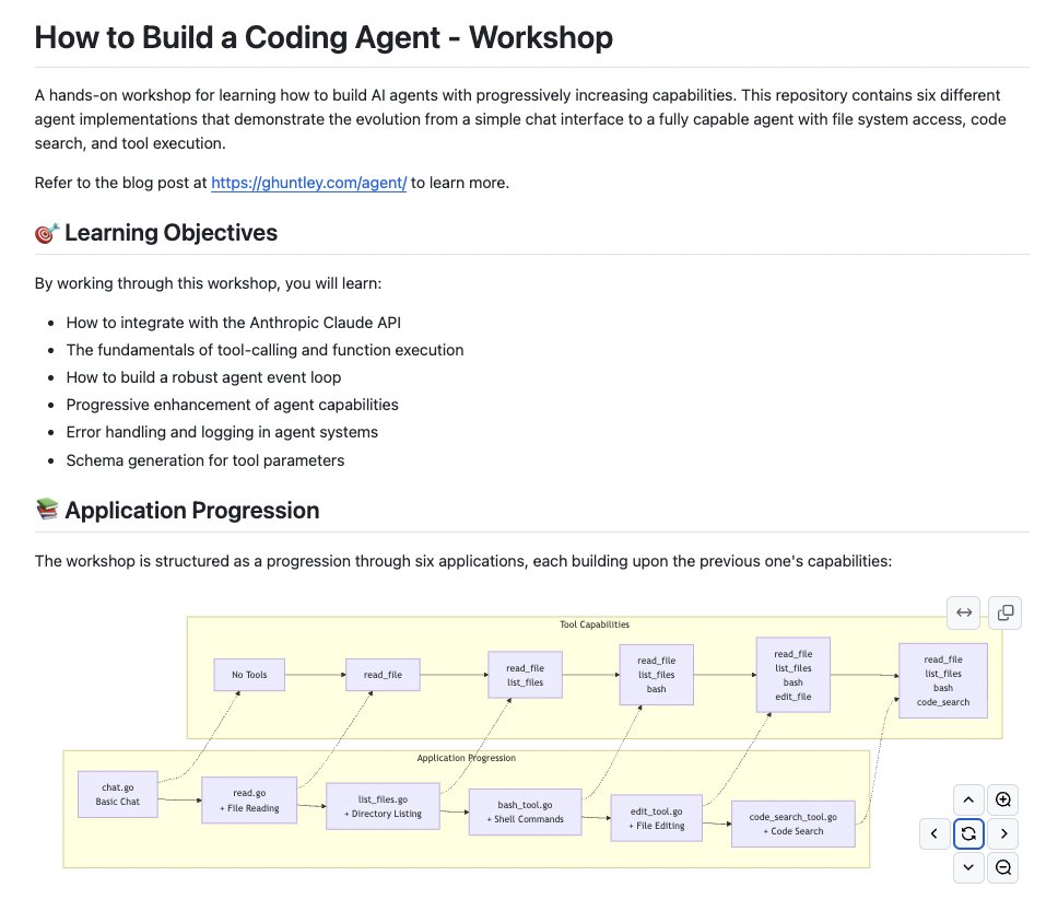 Build AI Coding Agents From Scratch Free Workshop