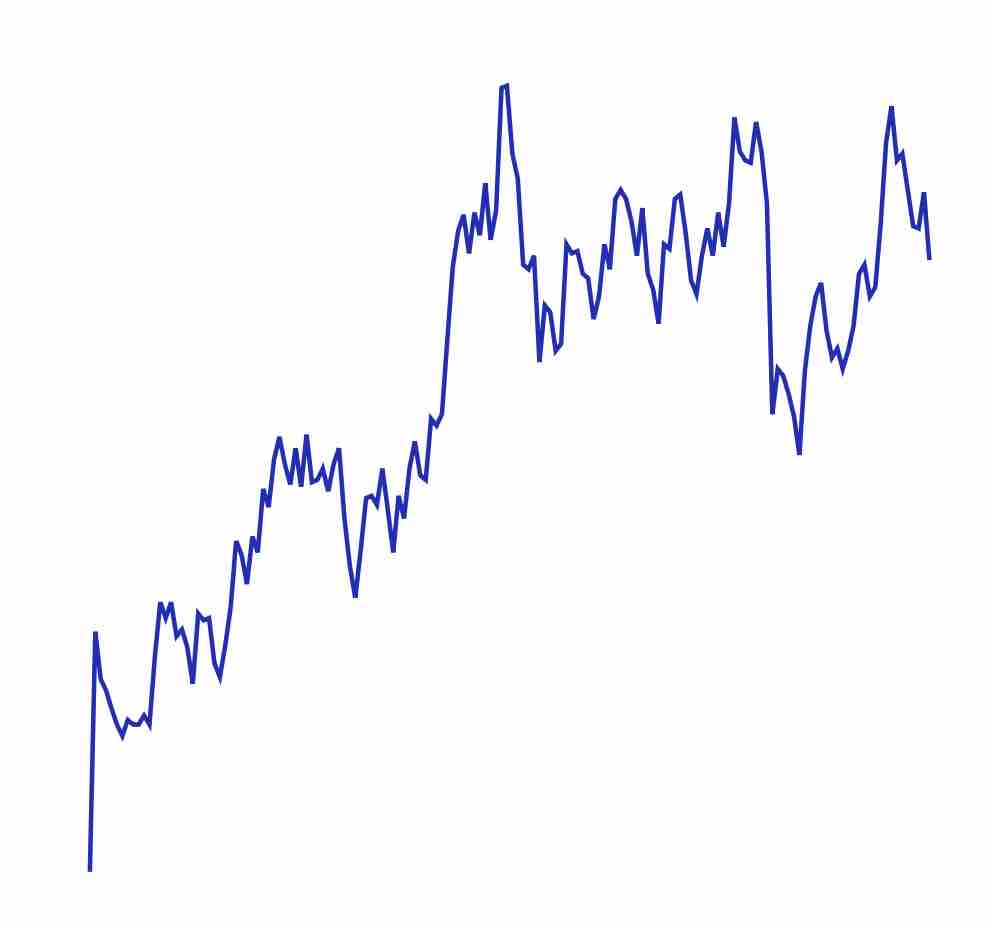 Mobileye stock recommendation despite pricing challenges