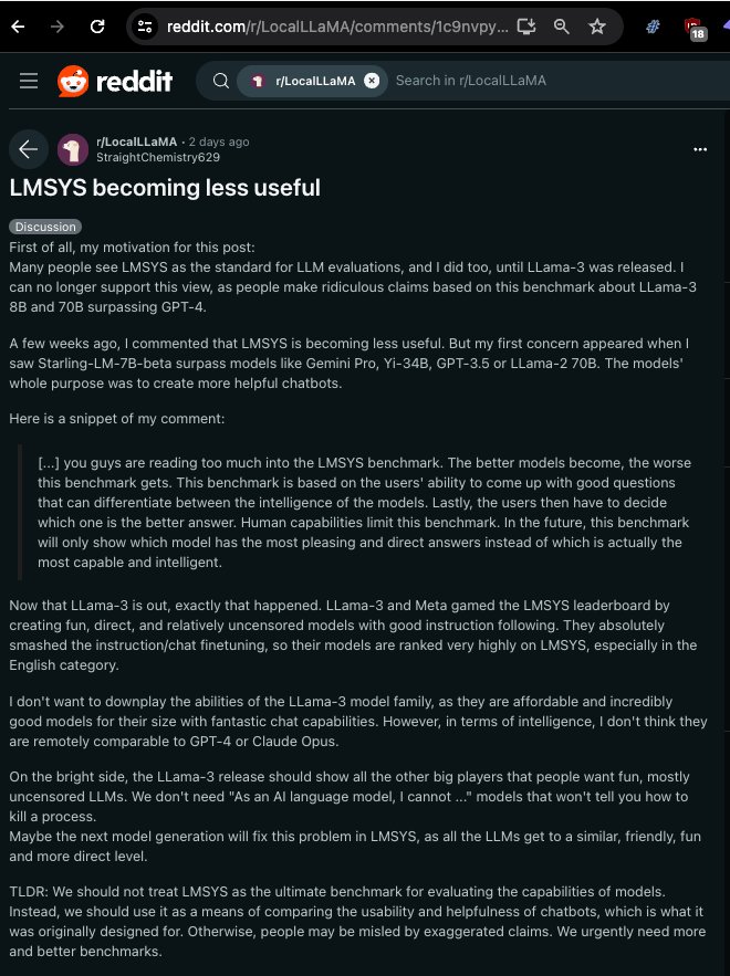 LMSYS Performance Reflects RLHF Choices, Not General Capabilities