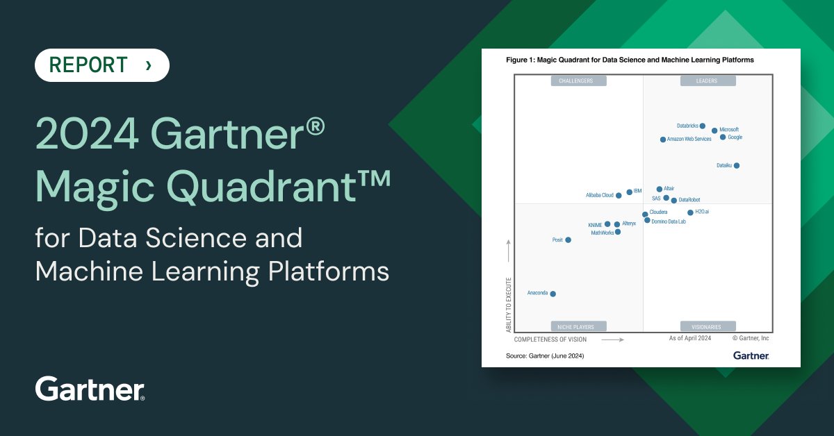 Databricks Named Gartner Leader in Data Science ML Platforms