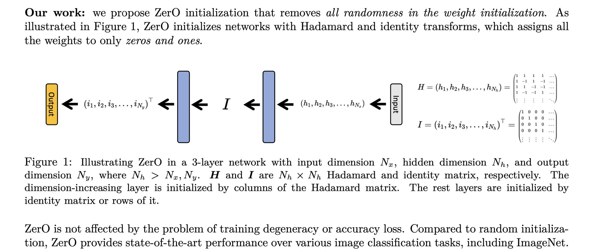 ZerO Initialization: Neural Networks with Only Zeros and Ones