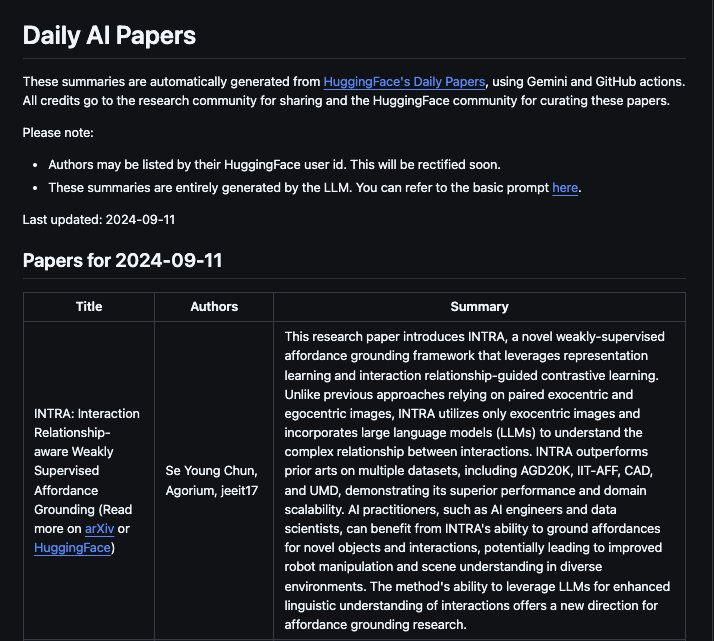 Daily AI Papers: Automatic Summaries of AI Research