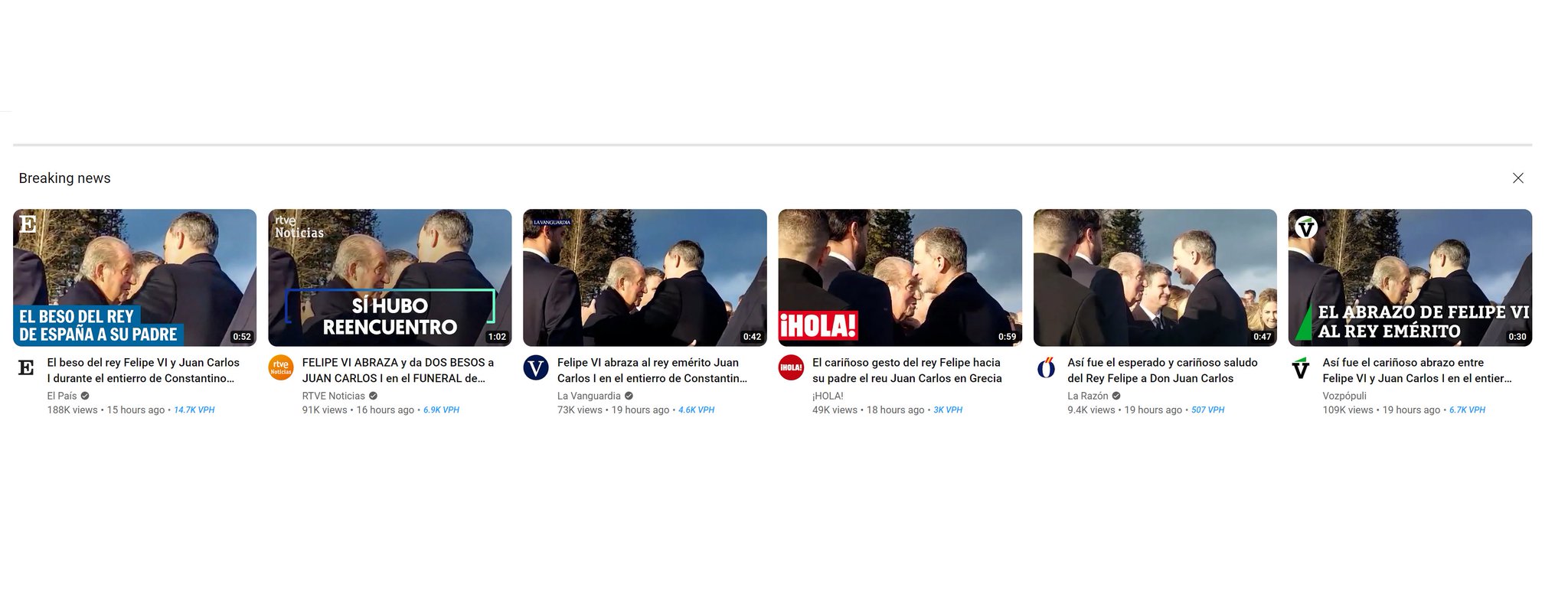 YouTube algorithm credibility: breaking news or broken news?
