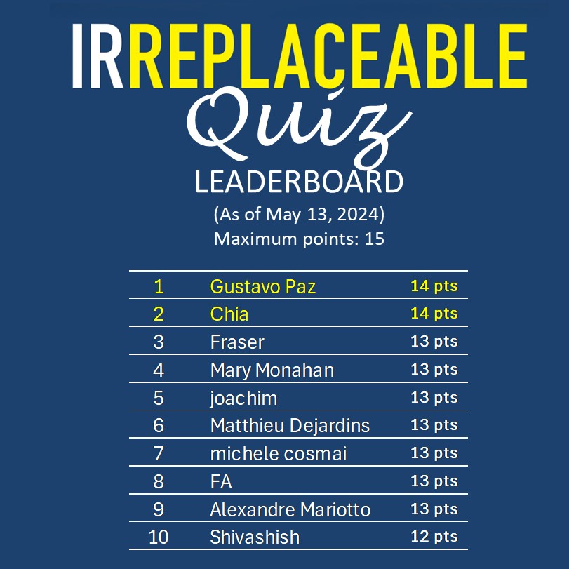 Succeed in an AI-Driven World: Take the Irreplaceable Quiz
