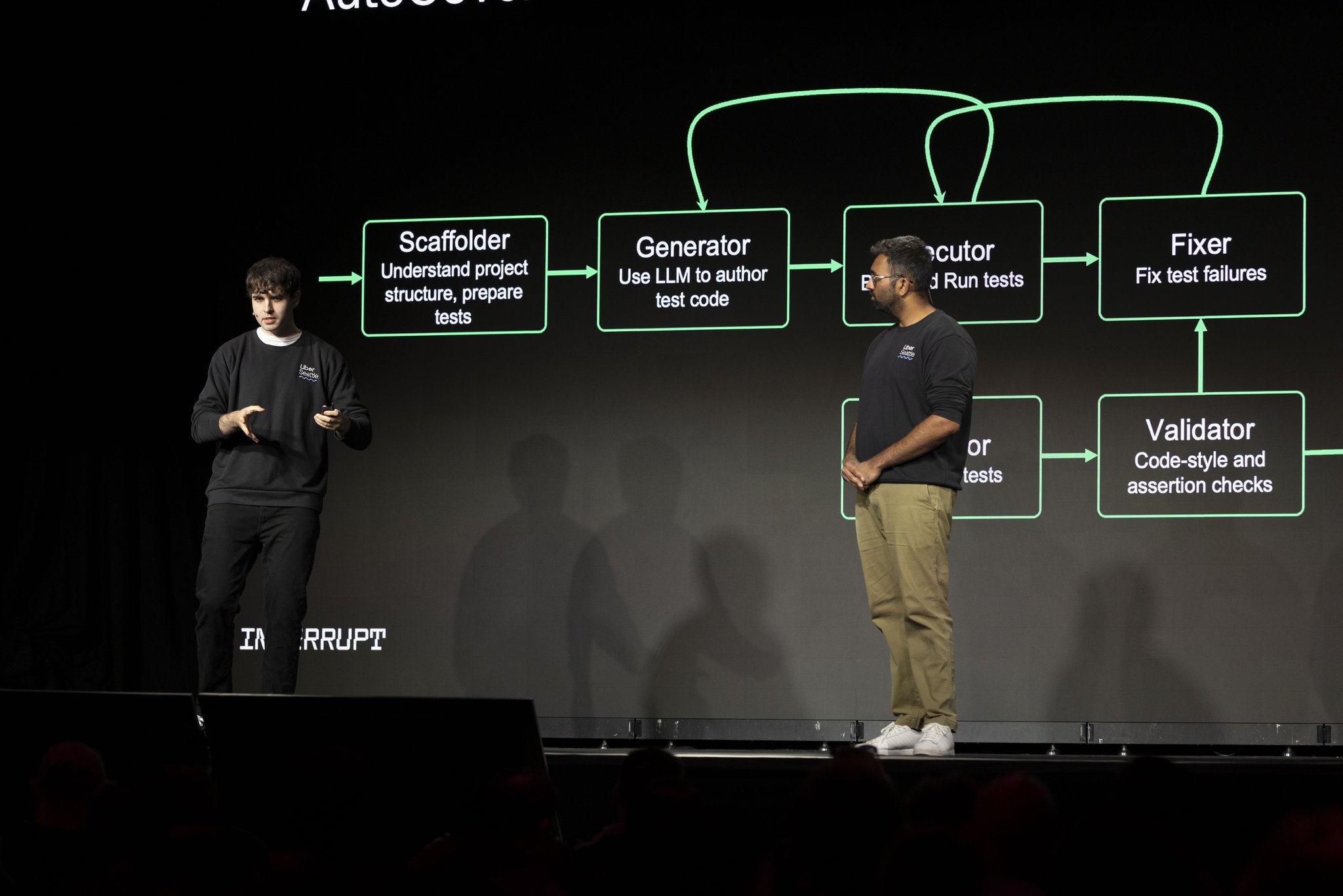 Uber’s AI Developer Agents Built with LangGraph Save 21000 Hours