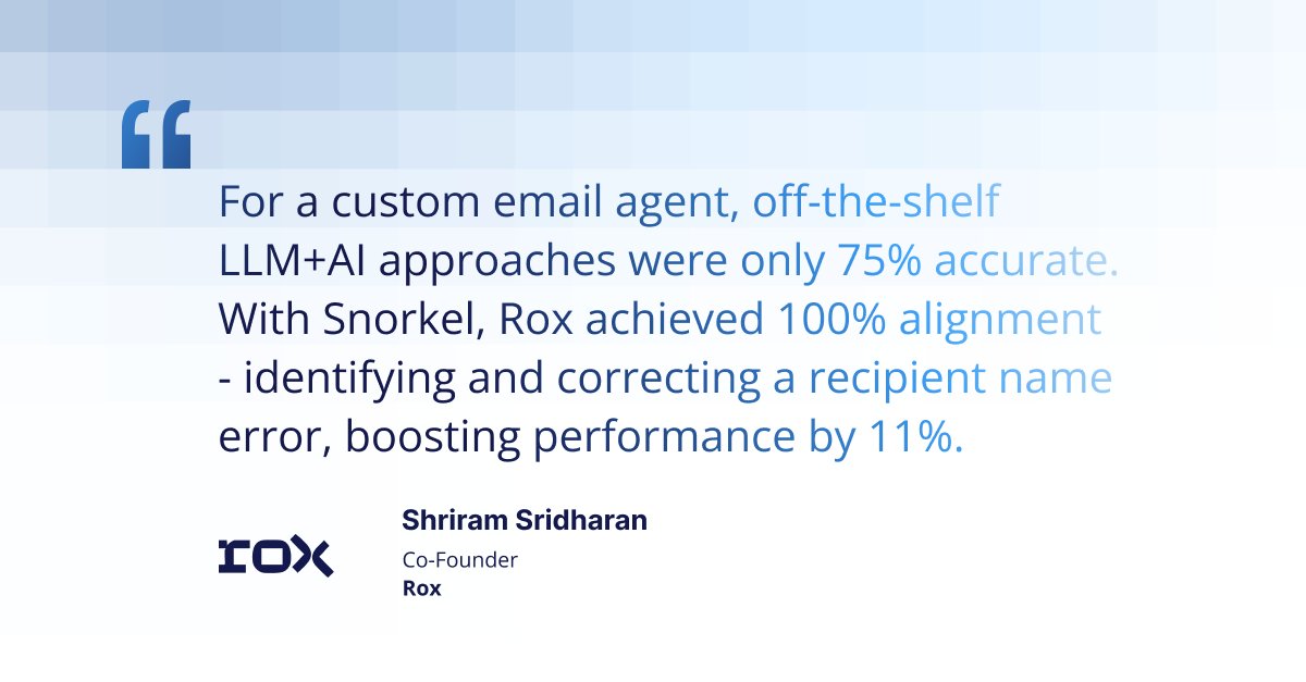 Custom Email Agent Reaches 100% Alignment With AI Platform