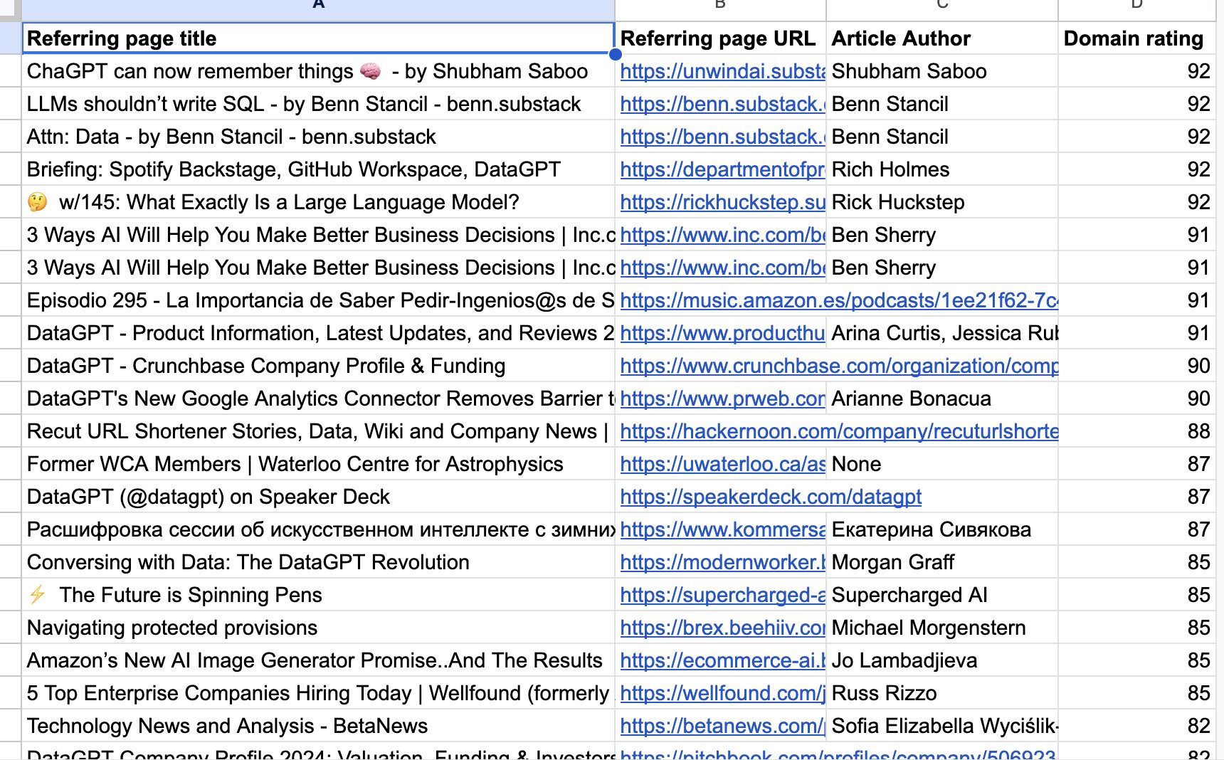 Automated Email Draft Generation with AI Agent
