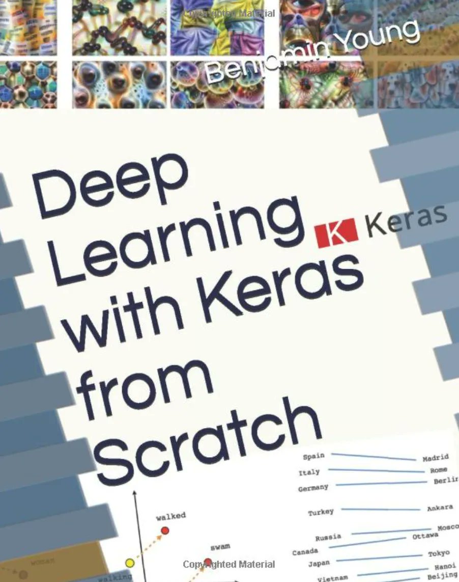Deep Learning with Keras from Scratch – Complete Guide