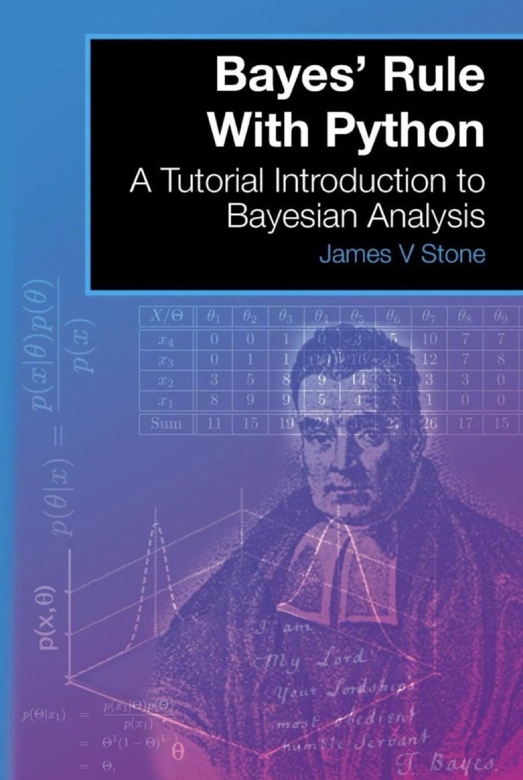 Naive Bayes classification tutorial with Python code