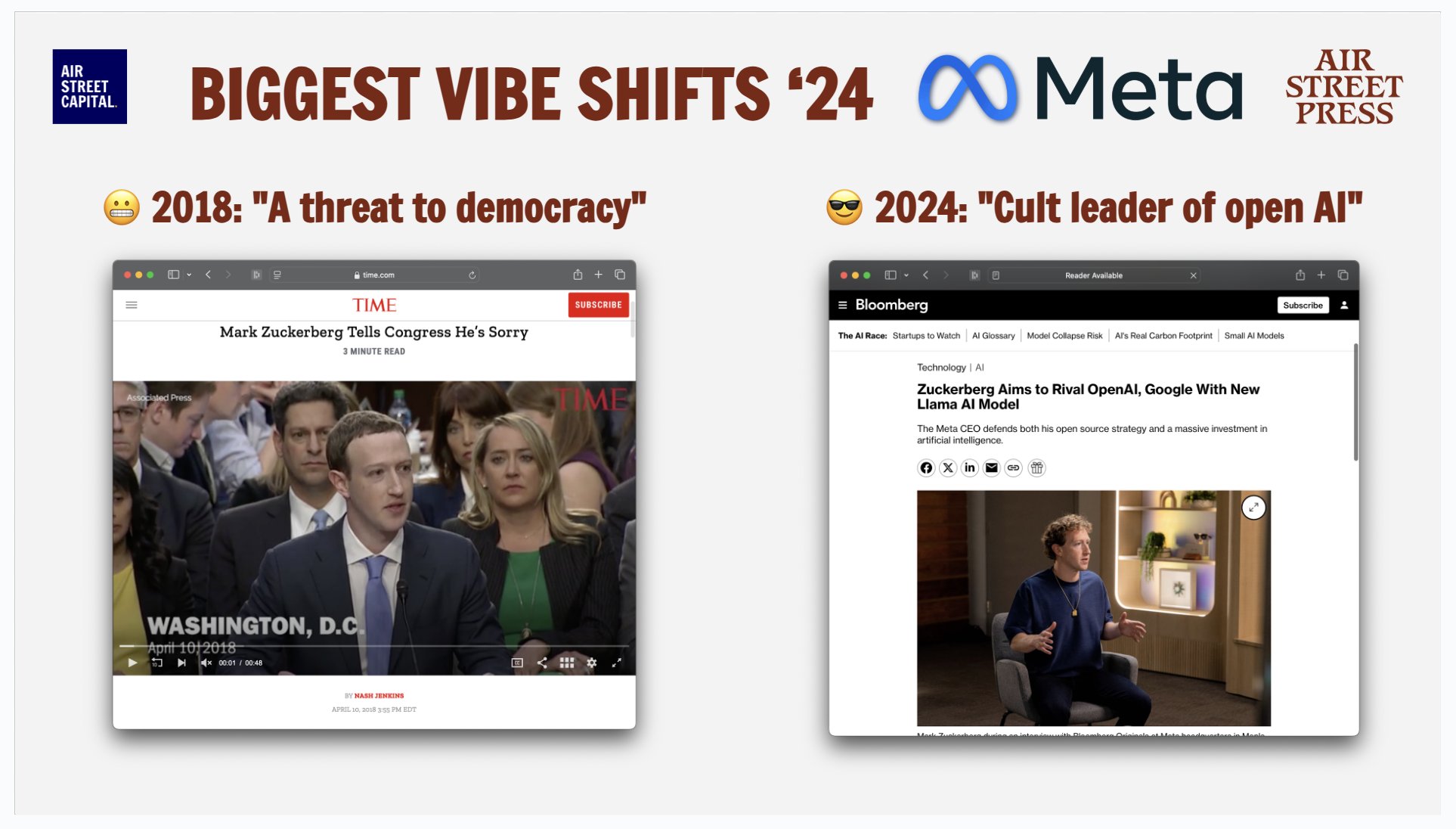 Meta shifts AI strategy ditching DEI and content review policies