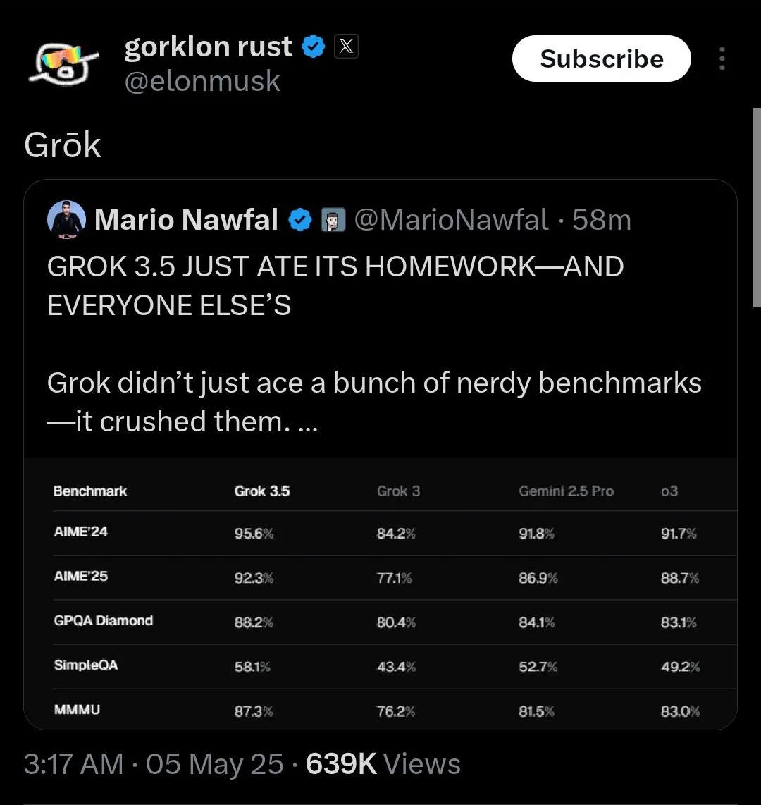 Grok 3.5 Leaked Benchmarks Create Buzz and Confusion