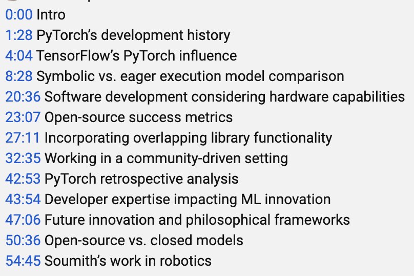 PyTorch and Deep Learning Software Podcast with Weights and Biases
