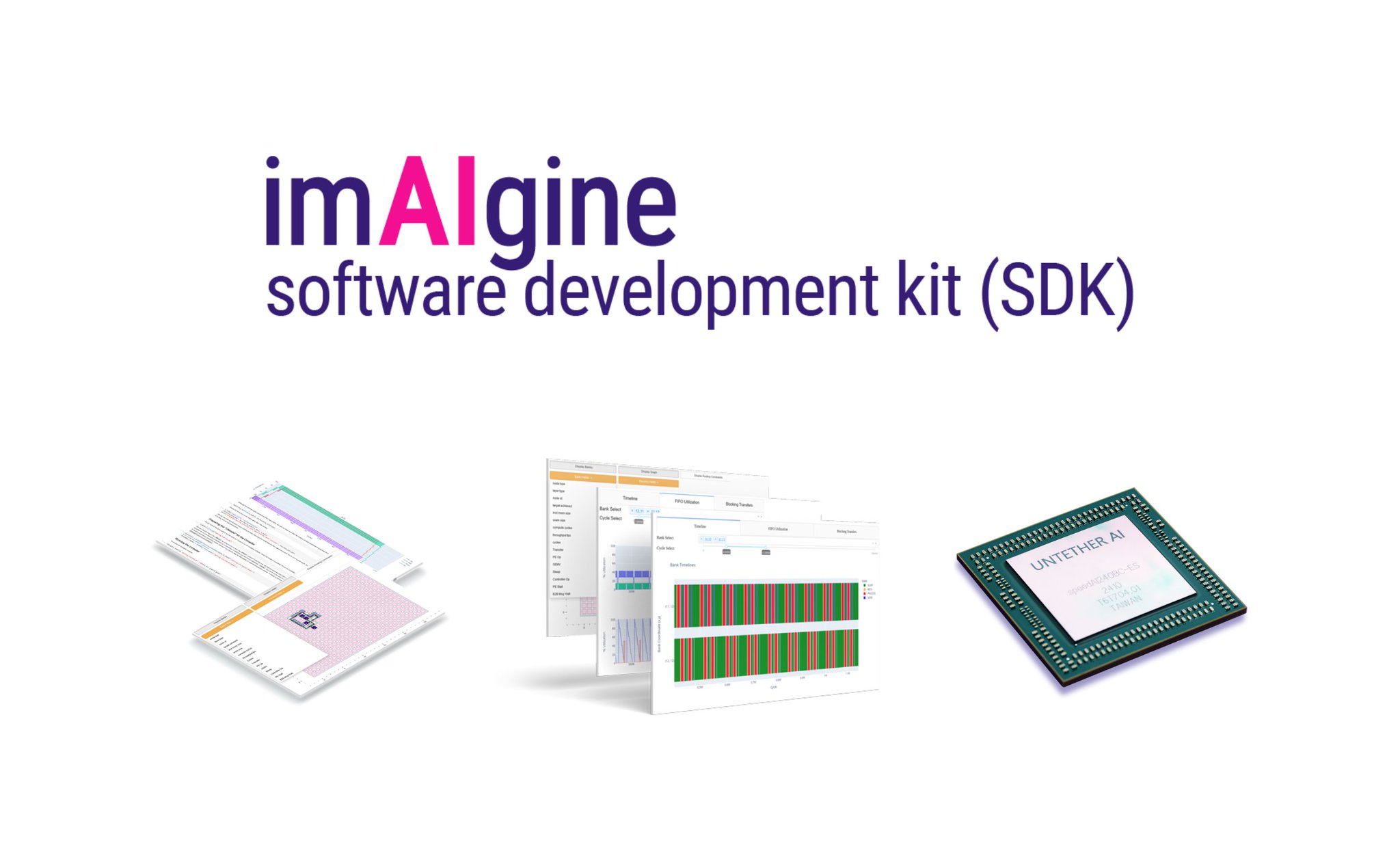 imAIgine SDK 24.09 Release: ARM Support and speedAI-YOLO