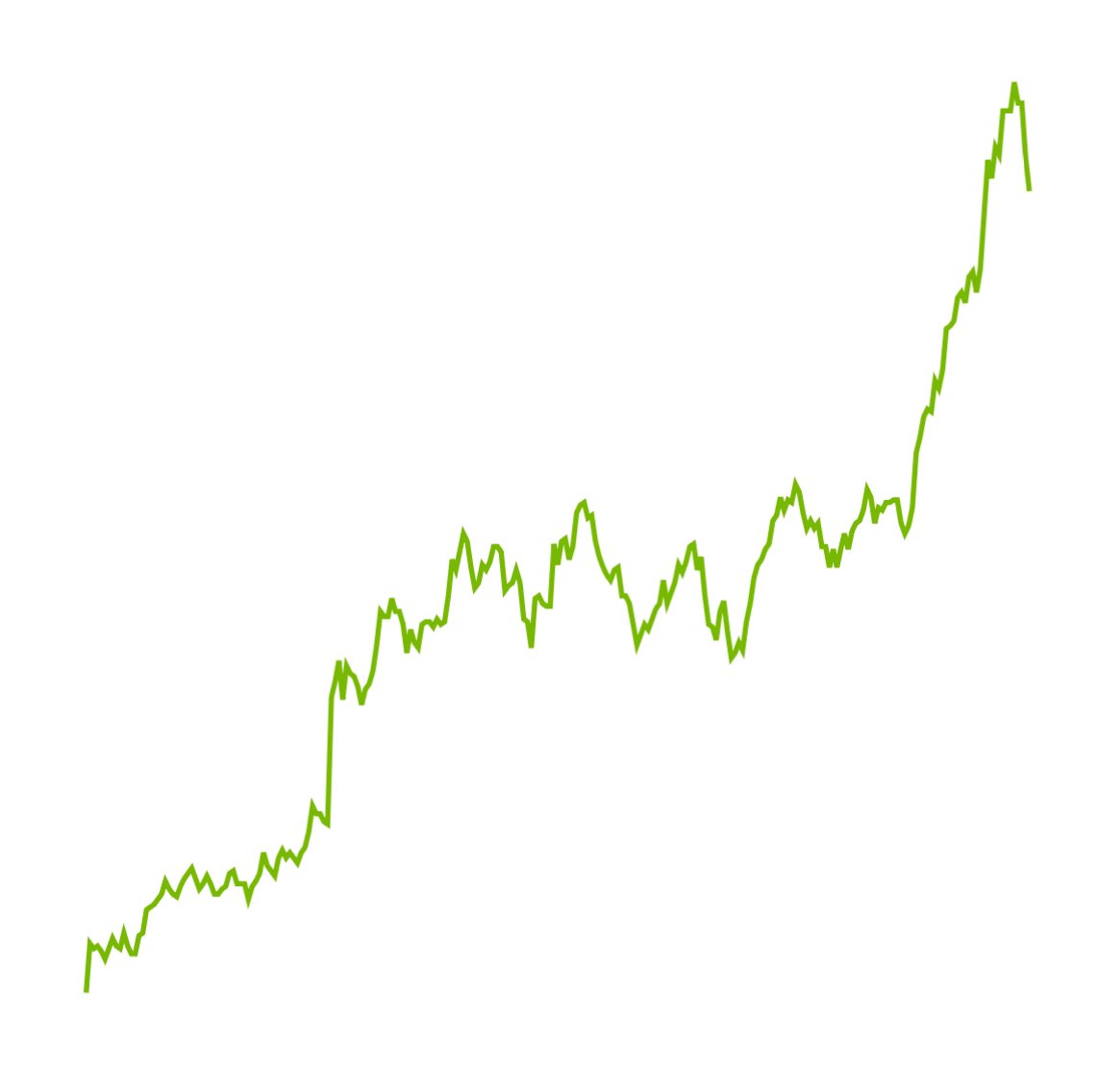 Nvidia beats earnings forecast with $24B revenue outlook