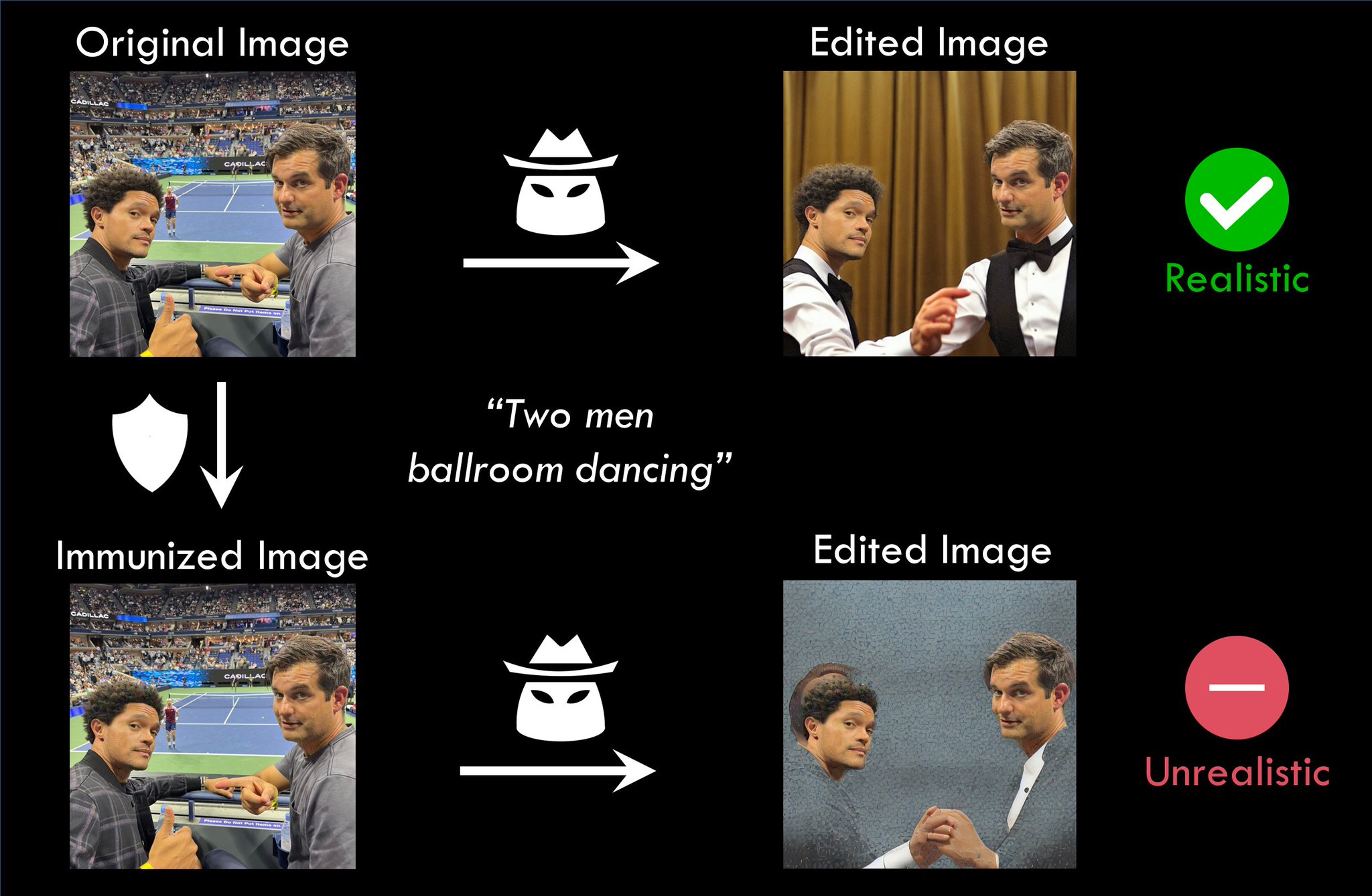 MIT immunizes photos against AI-powered misinformation edits