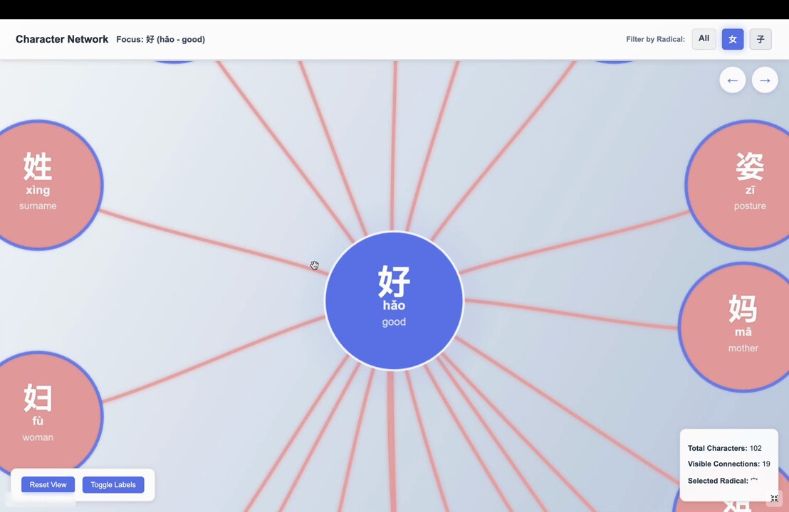 Interactive Mandarin Learning Games with Instant AI Feedback