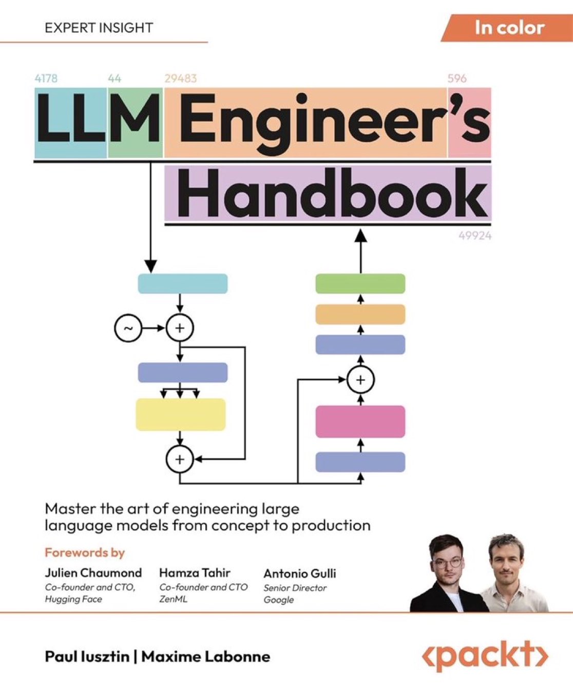 LLM Engineer’s Handbook for Training and Production