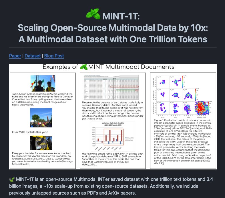 MINT-1T Open-Sources 1 Trillion Token Multimodal Dataset