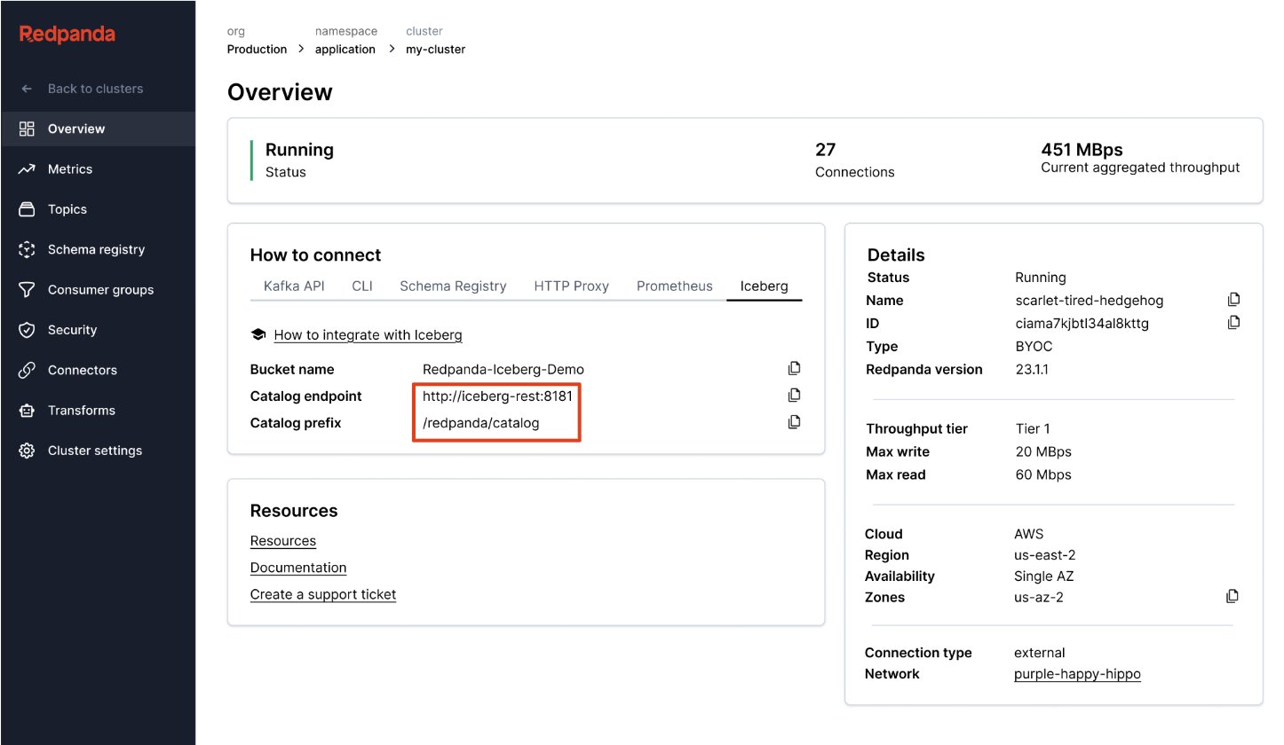 Redpanda Iceberg Integration Enables Real-Time Governed Data Lakes