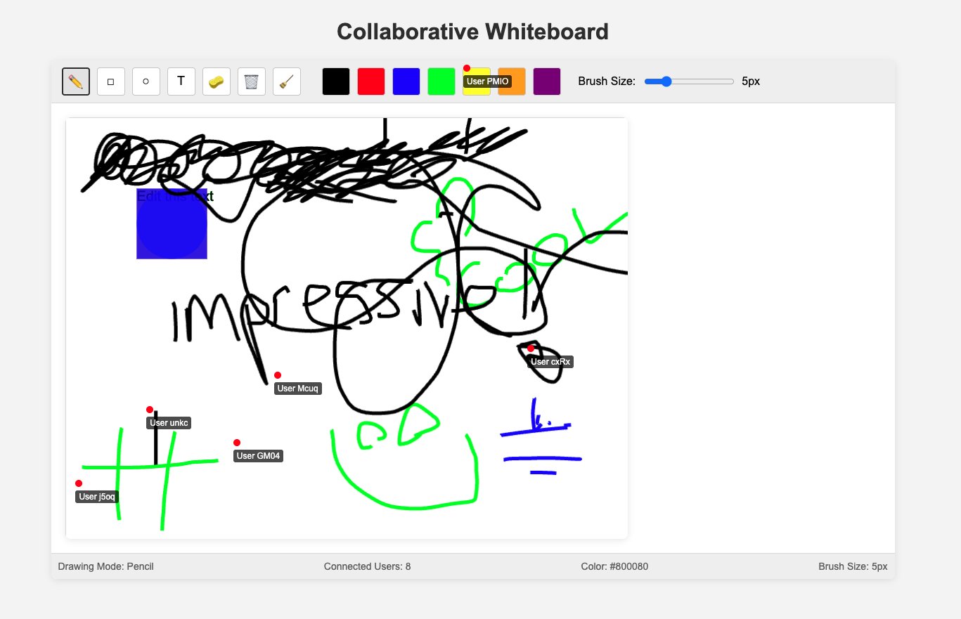 Manus Live Unboxing: Collaborative Whiteboard and Newsletter Scraping Demo