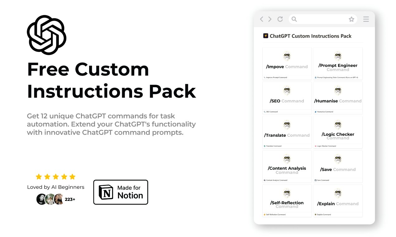Custom Instructions for ChatGPT: Free Pack with 12 Commands